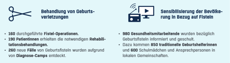 behandlung_und_praevention_von_geburtsverletzungen.png behandlung_und_praevention_von_geburtsverletzungen.png