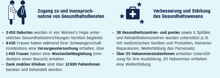 staerkung_des_gesundheitswesen.png staerkung_des_gesundheitswesen.png