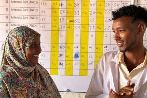 Nothilfe Tschad Nothilfe Tschad